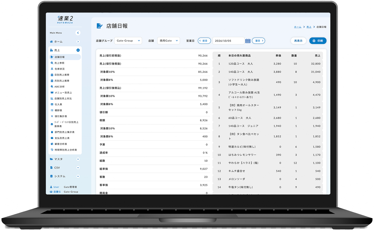 ノートパソコンの店舗日報画面