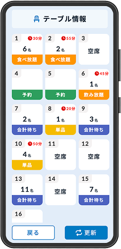 スマホの画面の画像
